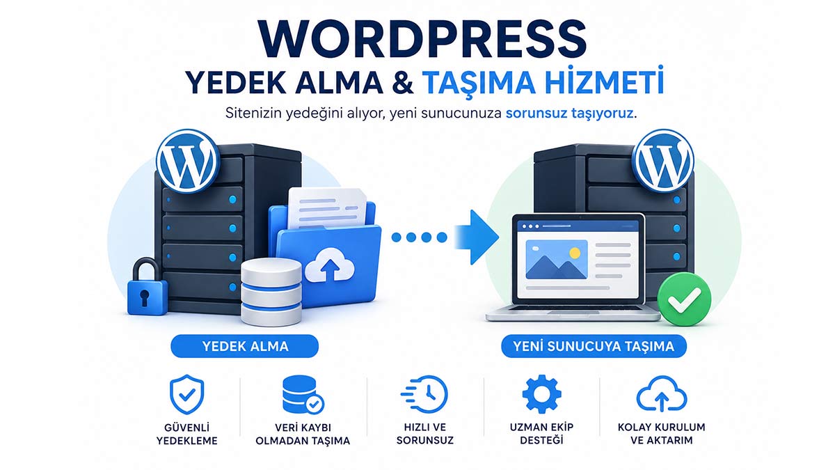 WordPress yedek alma ve taşıma hizmeti sunan sunucu görseli