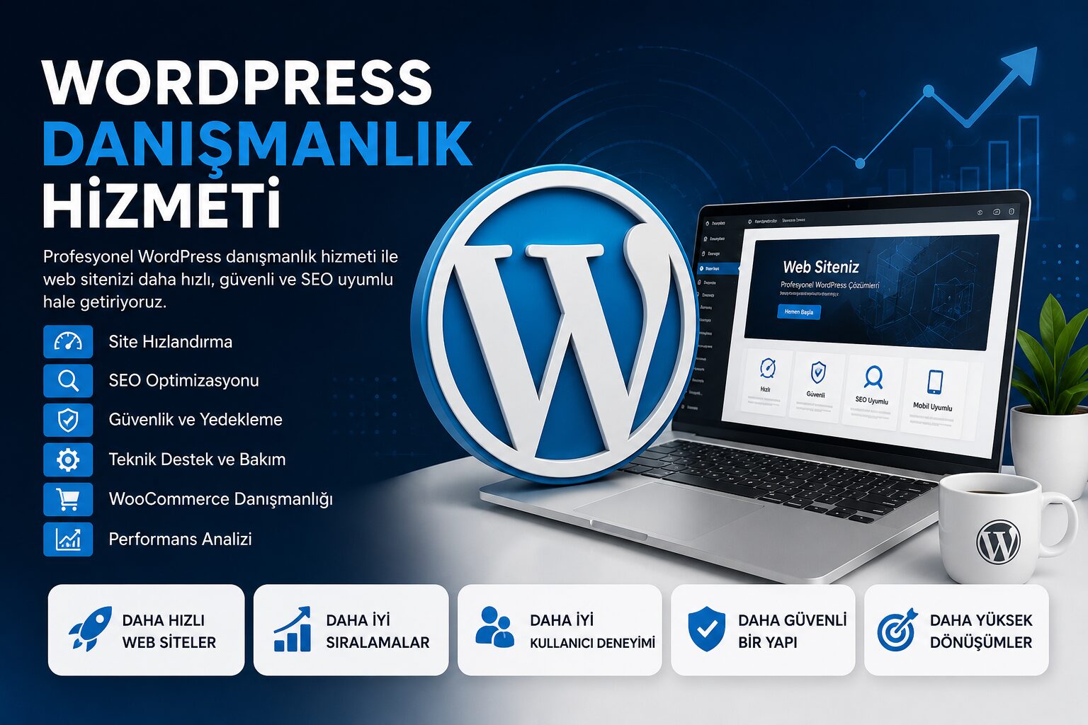 WordPress Danışmanlık Hizmeti